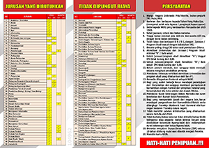 Pengumuman Prodi Jurusan Untuk PAPK TNI 2023 Banner 3